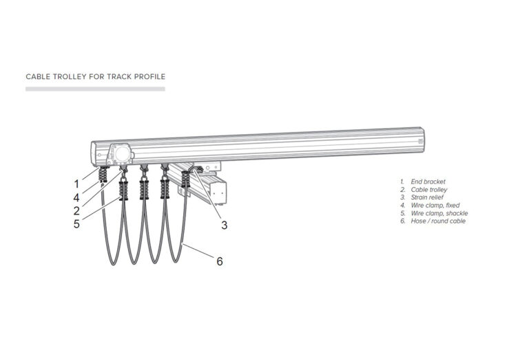 Traverssystem aluminium - lättraverssystem - skensystem - tillbehör Mechrail - Movomech