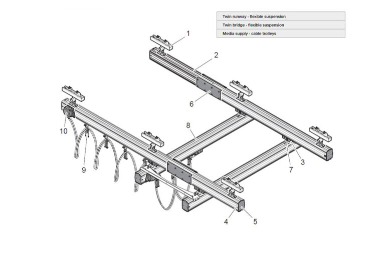 Suspension of crane system - Mechrail aluminium crane system by Movomech