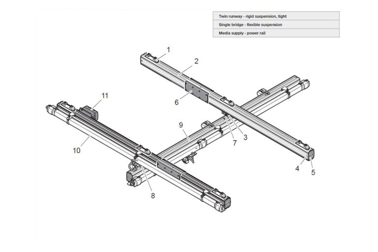 Suspension of crane system - Mechrail aluminium crane system by Movomech