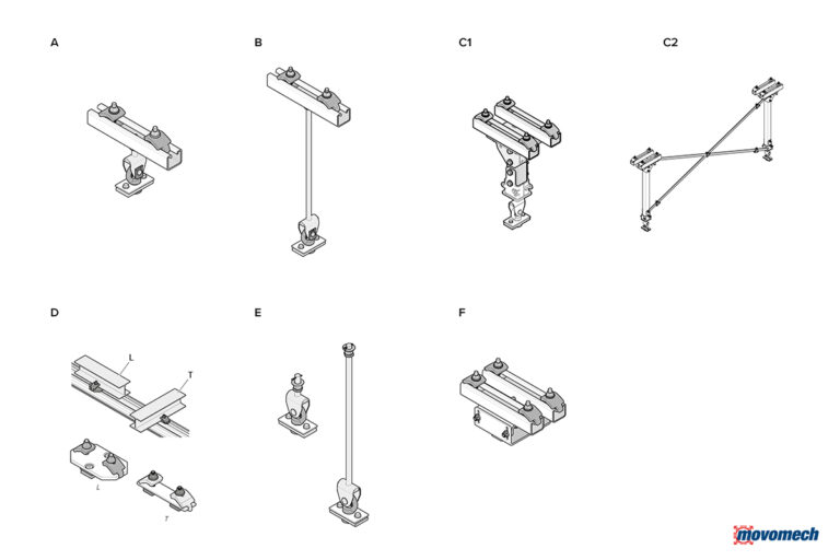 Crane system Mechrail suspensions - upphängningar Movomech