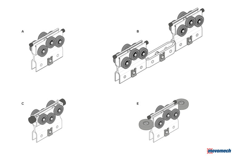 Crane system trolleys - load carriers - löpvagnar Mechrail Movomech